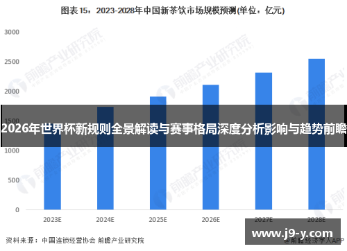 2026年世界杯新规则全景解读与赛事格局深度分析影响与趋势前瞻