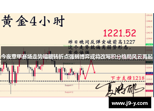 今夜意甲赛场走势暗藏转折点强弱博弈或将改写积分格局风云再起