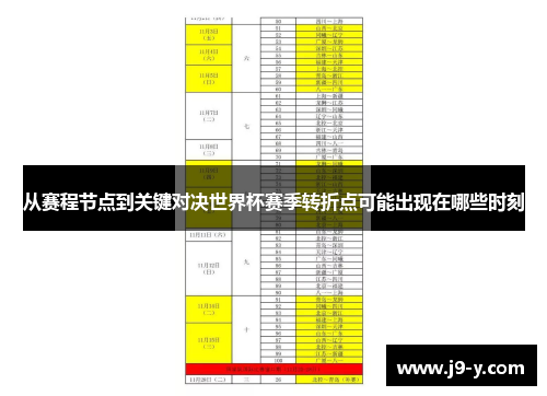 从赛程节点到关键对决世界杯赛季转折点可能出现在哪些时刻