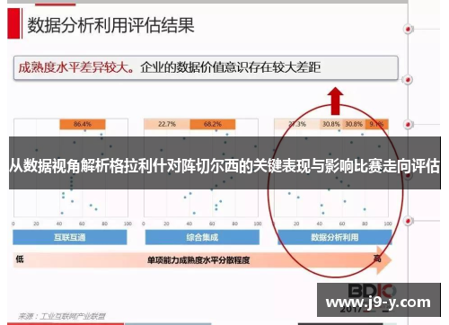 从数据视角解析格拉利什对阵切尔西的关键表现与影响比赛走向评估