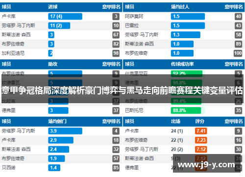 意甲争冠格局深度解析豪门博弈与黑马走向前瞻赛程关键变量评估