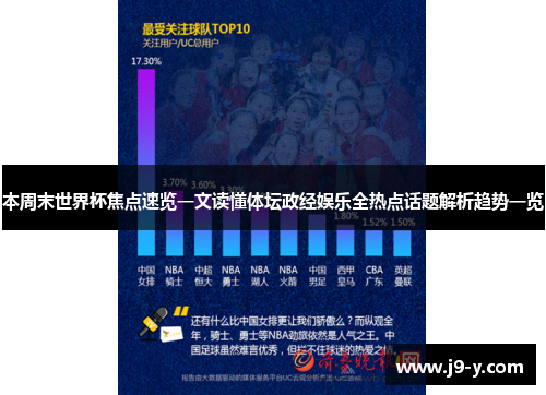 本周末世界杯焦点速览一文读懂体坛政经娱乐全热点话题解析趋势一览